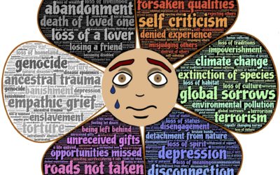 What is Brain Trauma?