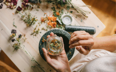 Make Your Own Botanical Medicine